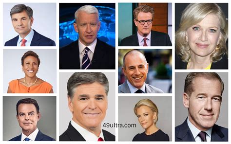 Fox news channel salaries - Fox News is consistently one of the most-watched 24/7 news channels in the US. Whether you’re trying to watch Fox and Friends, Hannity, or The Ingraham Angle, you can watch Fox News live on Roku.You don’t need a pricey cable subscription to get it, so now is the right time to cut the cord on traditional cable …